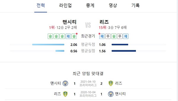 스포츠중계 해외스포츠분석  토토사이트 스포츠토토티비닷컴