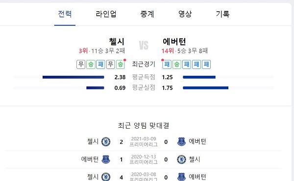 프리미어리그  스포츠중계  해외스포츠분석 토토사이트 스포츠토토티비닷컴