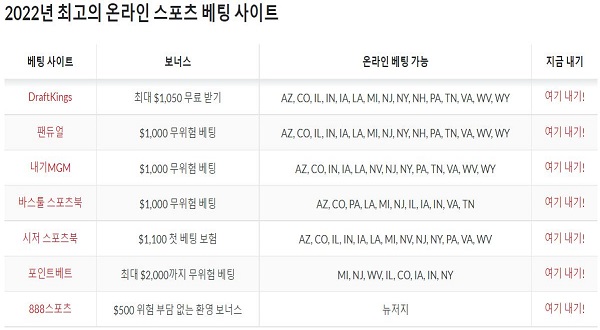 해외스포츠분석 토토 토토사이트 스포츠토토티비